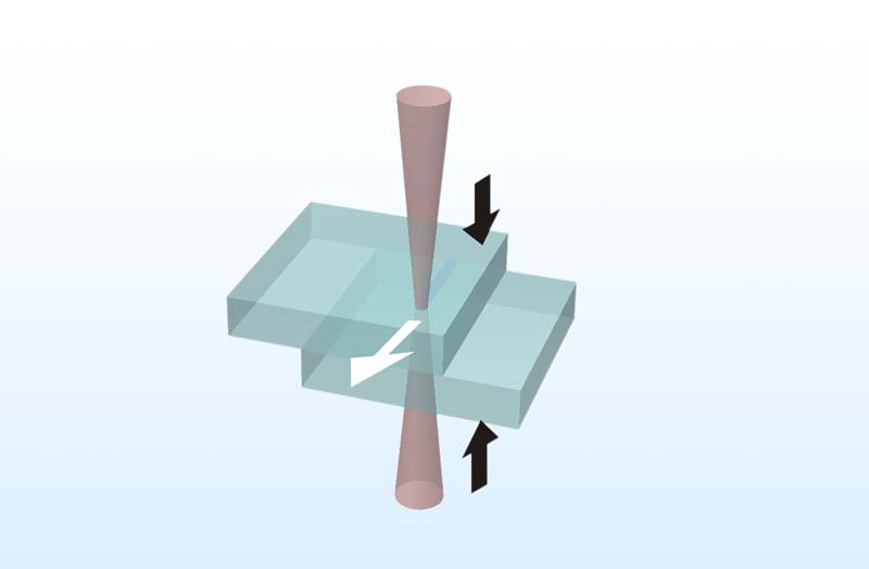 塑料激光焊接 了解激光焊接技術才能更好的掌握技術(圖1)