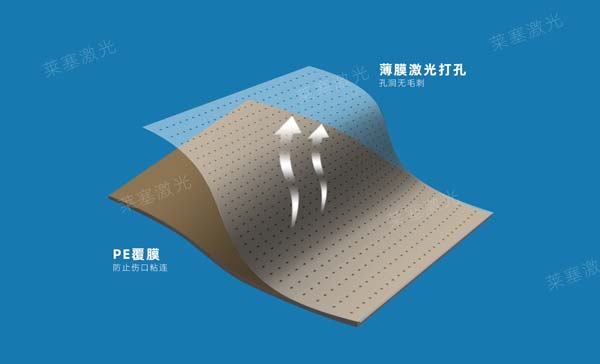 醫(yī)用敷貼激光孔 醫(yī)用敷貼激光打孔_安全無菌無毛刺(圖2)